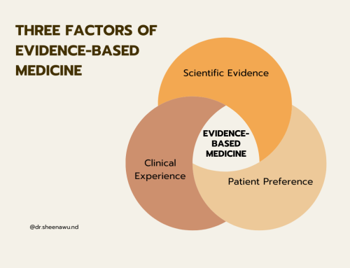 Demystifying Evidence-Based Medicine